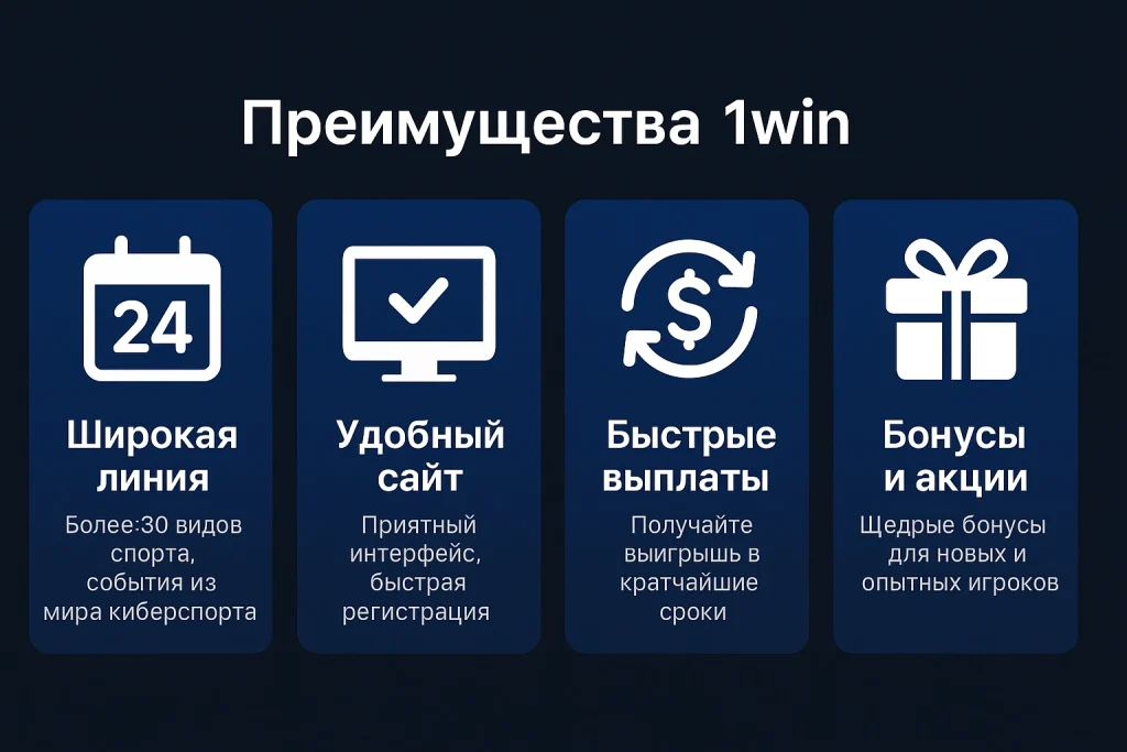 Преимущества букмекерской конторы 1Win